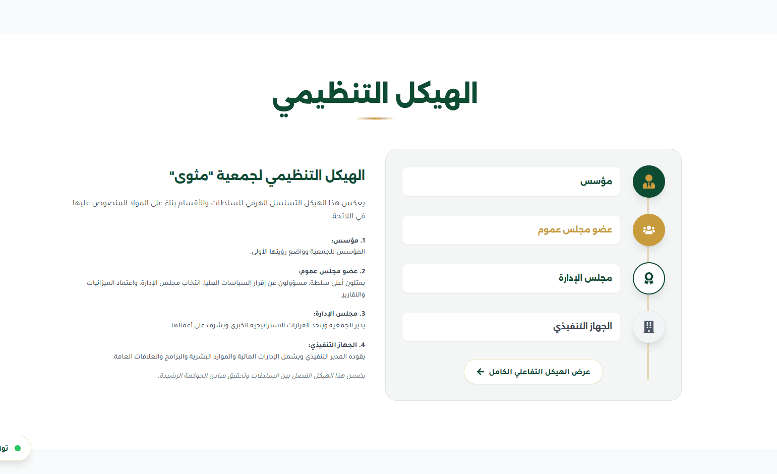 تصميم وتطوير المنصة الرقمية لجمعية مثوى لإكرام الموتى - 3